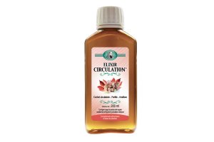 Elixir Circulation